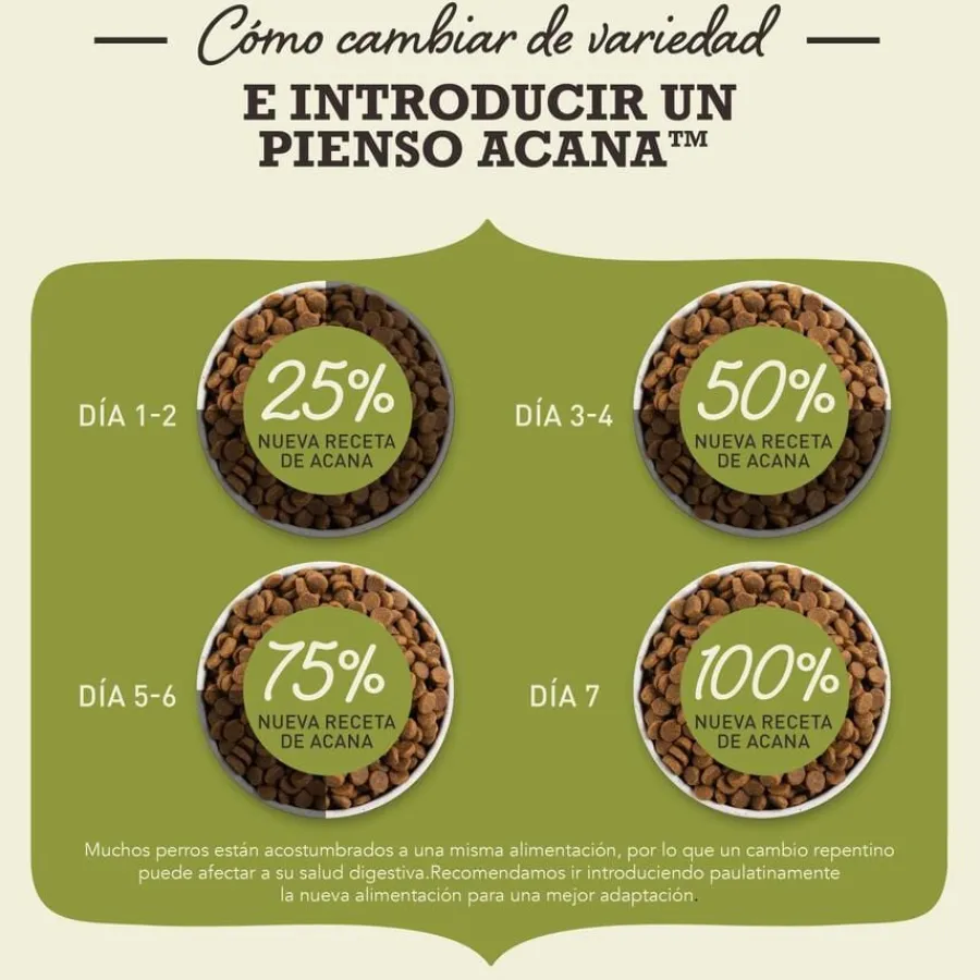 Acana Adult pienso para perros