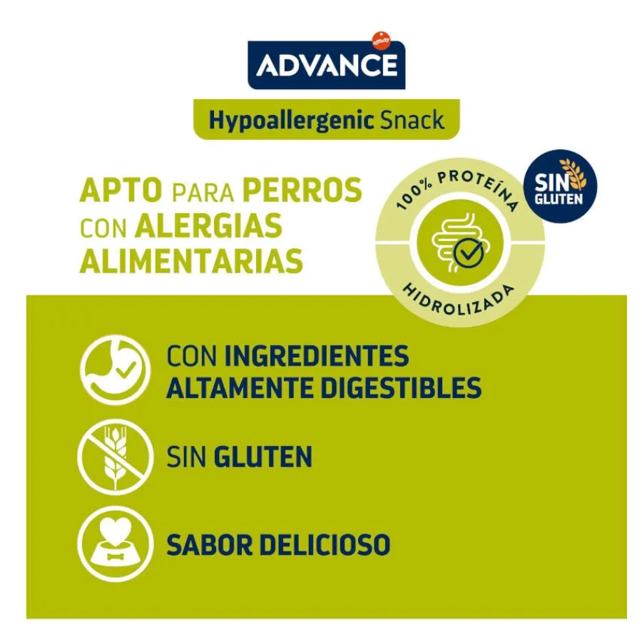 Advance Galletas Hipoalergénicas para perros Discount
