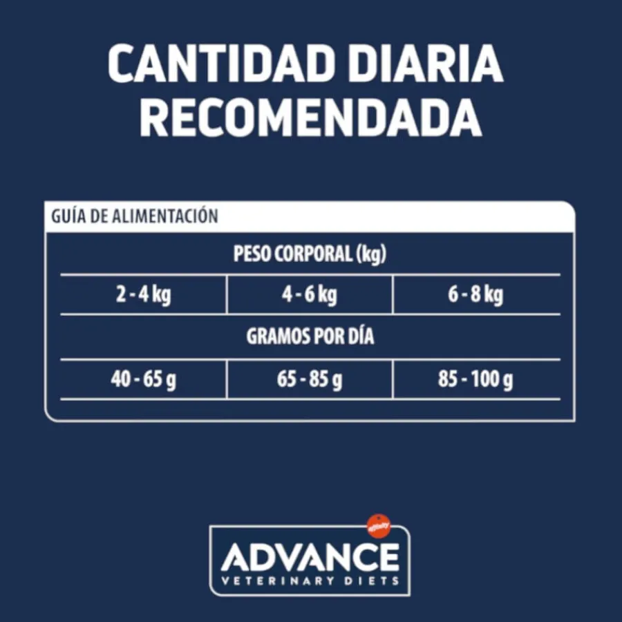Advance Veterinary Diets Hypoallergenic pienso para gatos Discount
