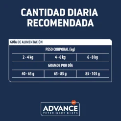 Advance Veterinary Diets Urinary Stress pienso para gatos Discount