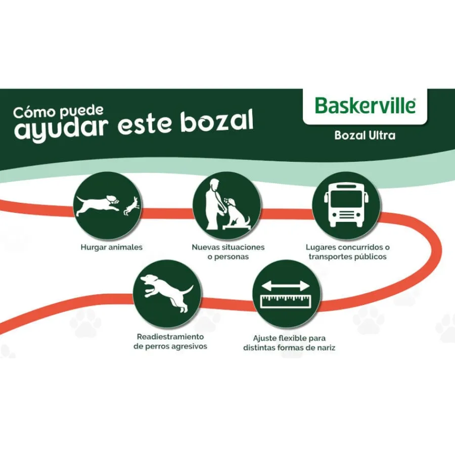 Baskerville Ultra Muzzle Bozal tipo canasta para perros Online