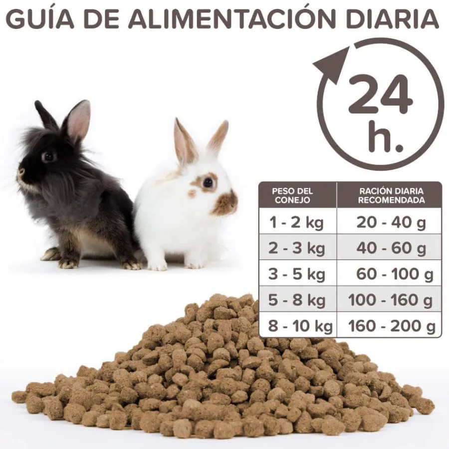 Beaphar Care+ Pienso para conejos New