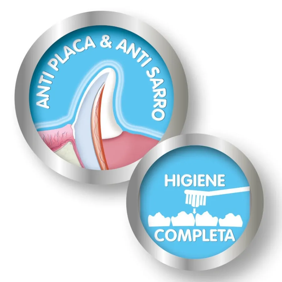 Beaphar Kit de Limpieza Dental para cachorros
