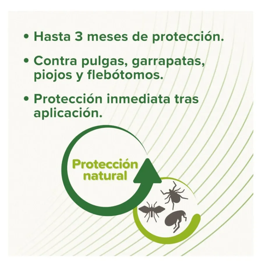 Beaphar Pipetas Repelentes para perros Sale