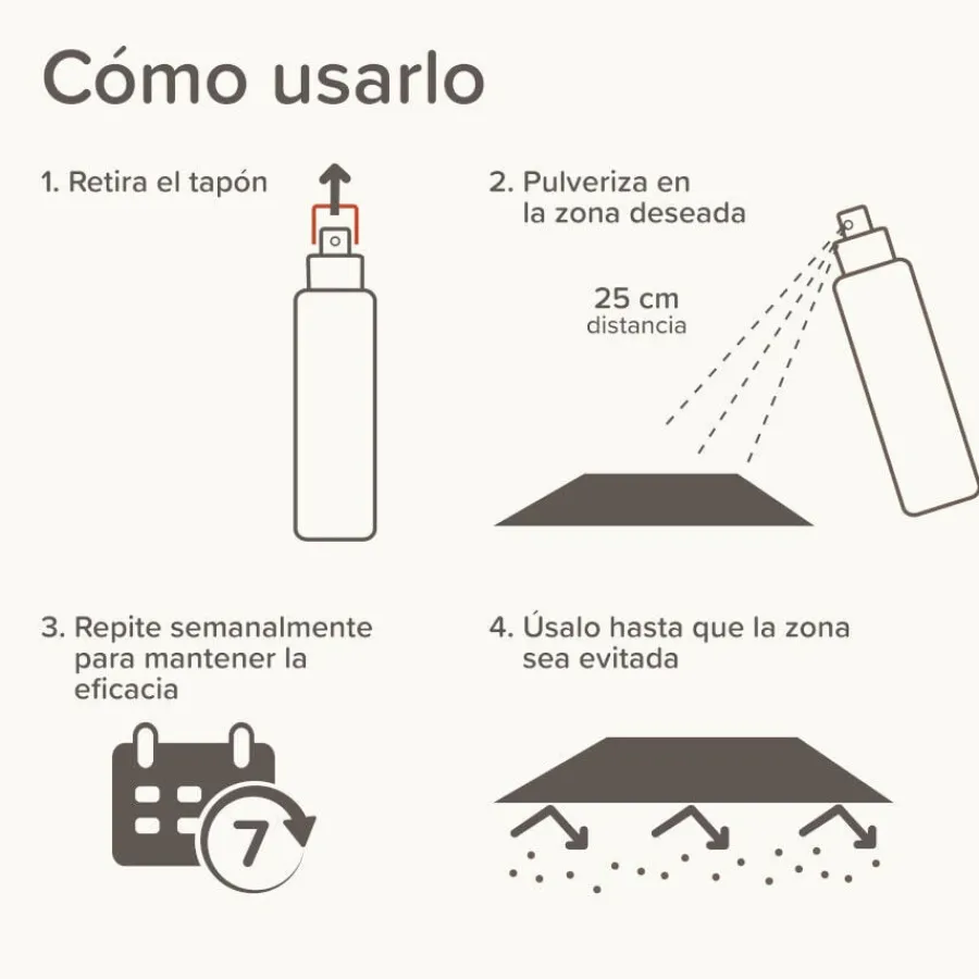 Beaphar Spray Educador Interiores para Perros y Gatos Outlet