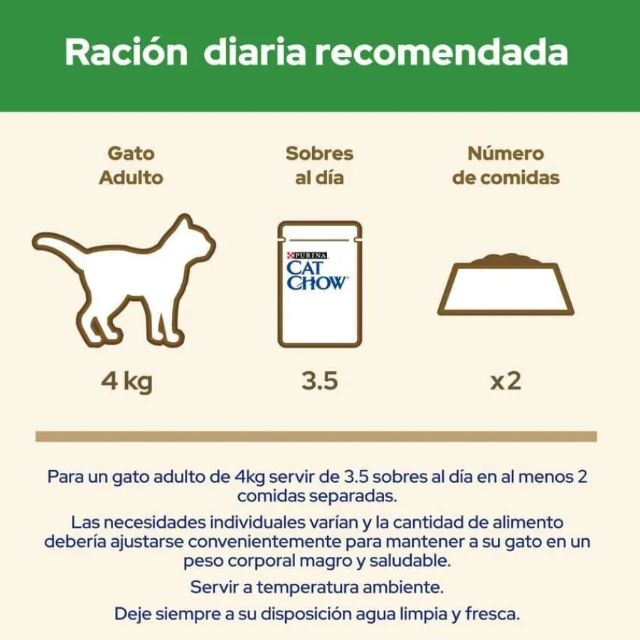 Cat Chow Sterilised cordero sobre para gatos Discount