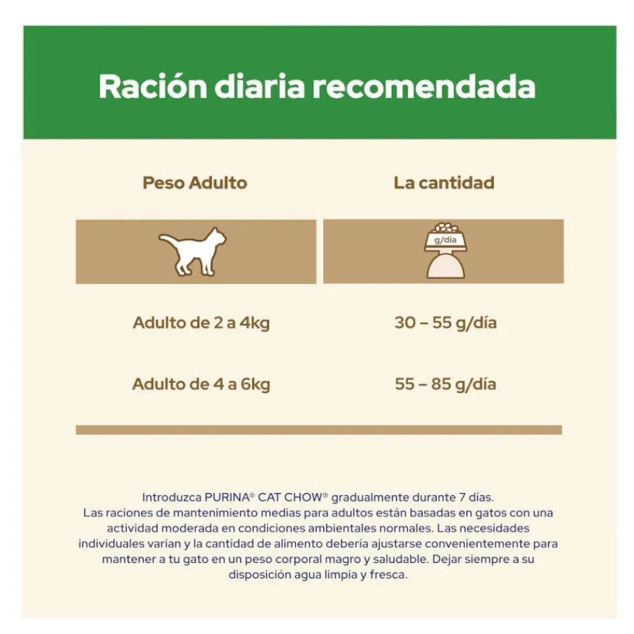 Cat Chow Sterilized Pollo Pienso para gatos Discount