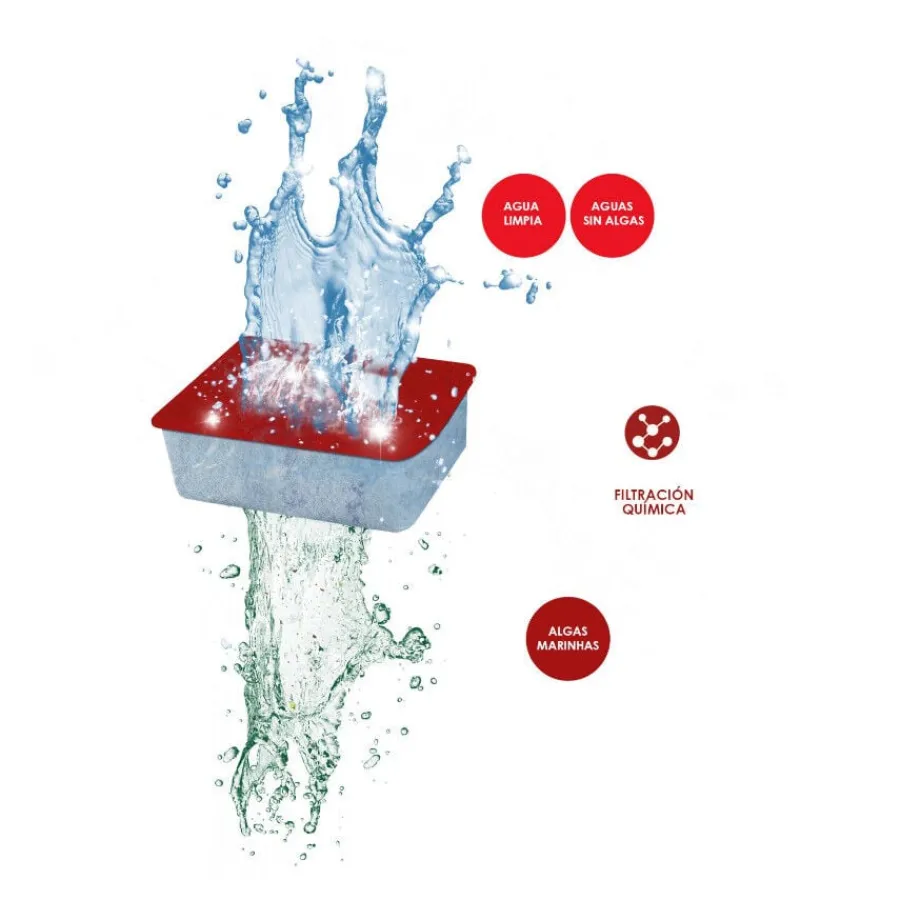 Ciano StopAlgae M CF80 Antialgas para acuarios New