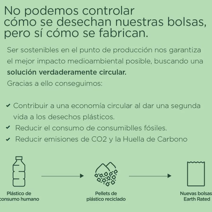 Earth Rated Easy Tie Lavanda Bolsas con asas para heces de perro Sale