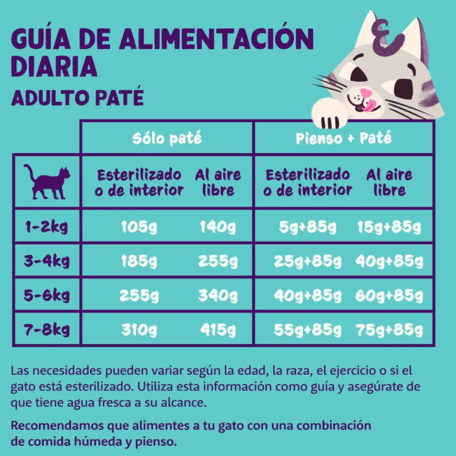 Edgard & Cooper Adult Salmón y Pollo en Paté tarrina para gatos Sale