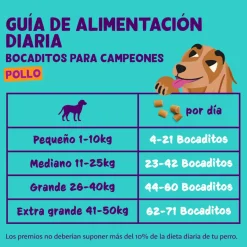 Edgard & Cooper Bocaditos Mini de Pollo para perros Outlet