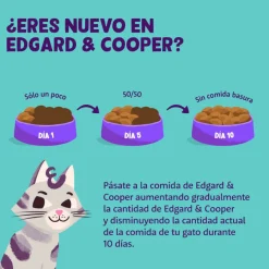 Edgard & Cooper Pollo y Pavo en Paté tarrina para gatos sénior Sale