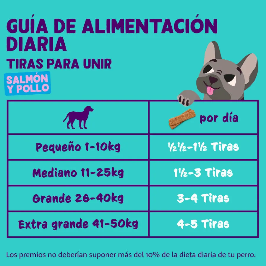 Edgard & Cooper Tiras de Salmón y Pollo para perros