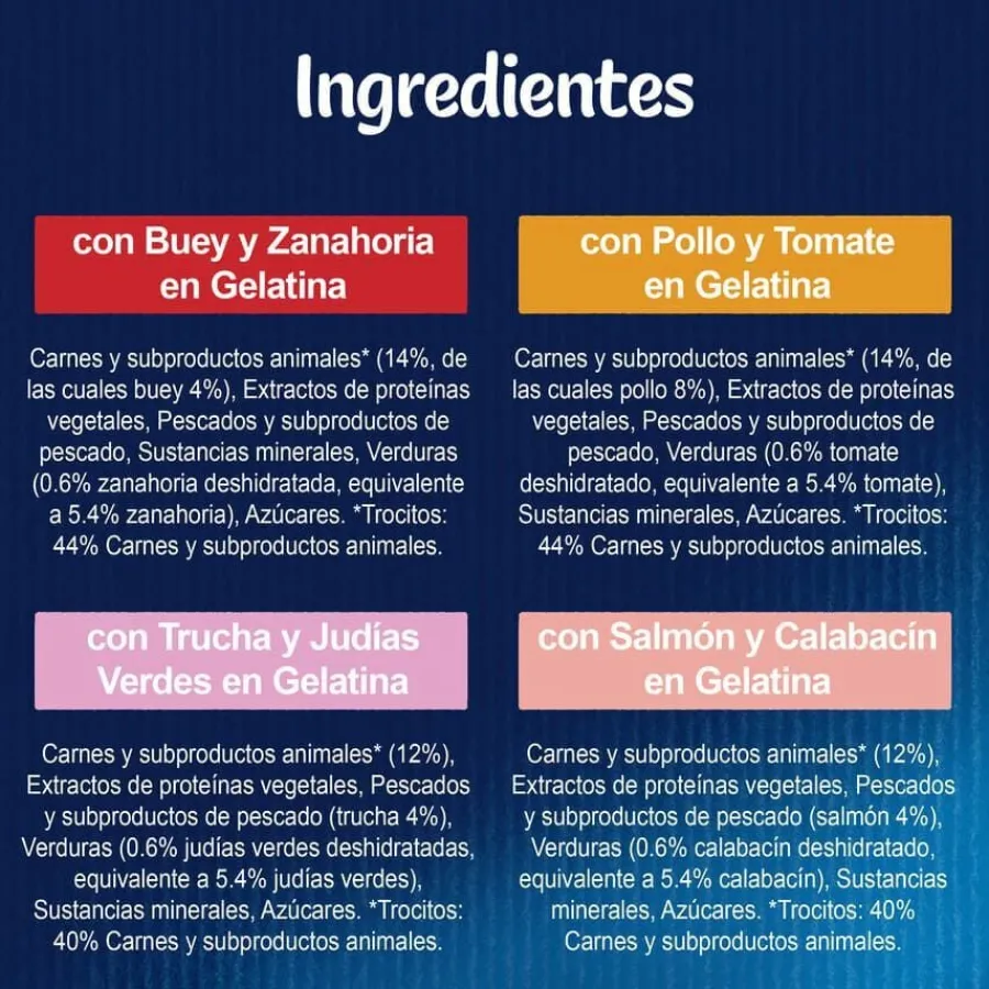 Felix Fantastic Selección de Verduras sobres en gelatina para gatos Online