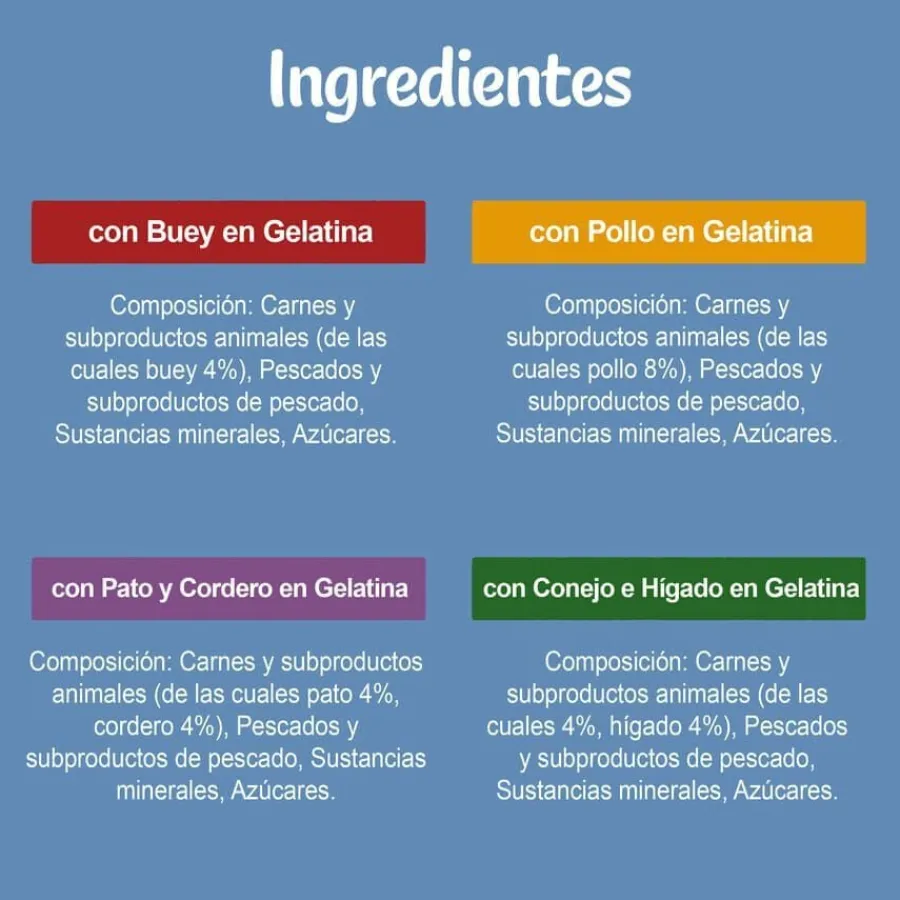 Felix Sensations Selección de Carnes sobres en gelatina - Multipack Clearance
