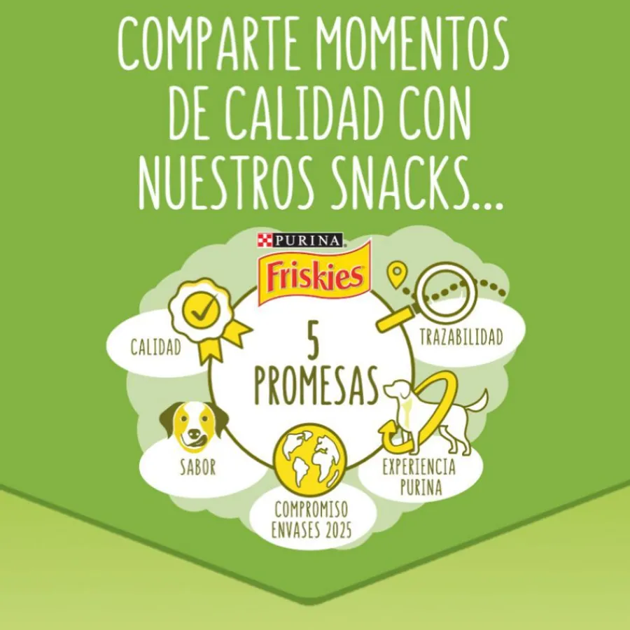 Friskies Bocaditos B-Steaks para perros