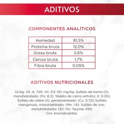 Gourmet Mon Petit Selección Carnes en salsa sobre para gatos New