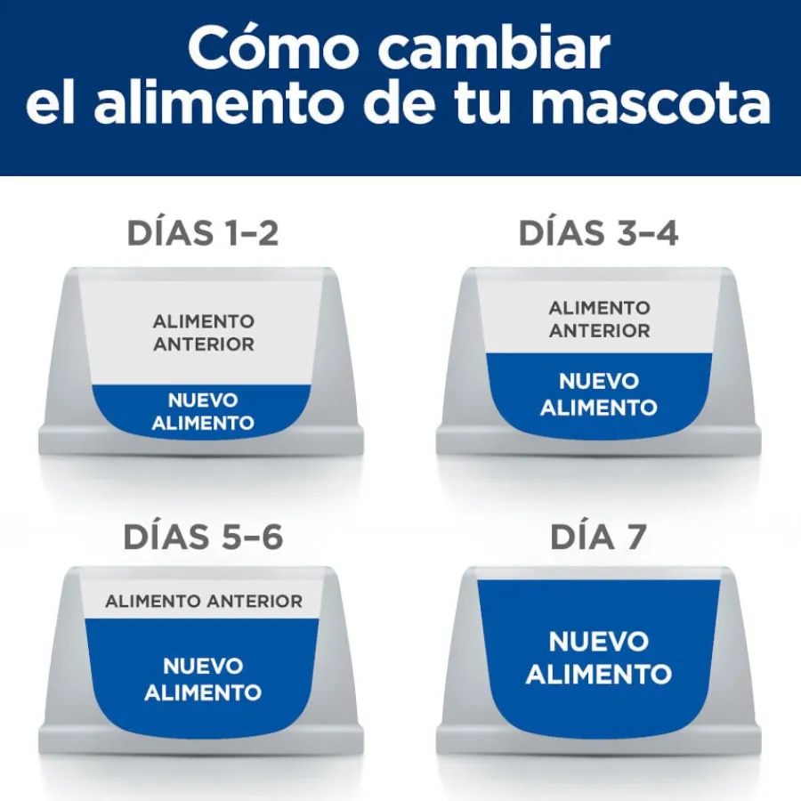 Hill's Prescription Diet c/d Cuidado Urinario Estrés Estofado de Atún lata para gatos Online