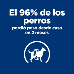 Hill's Prescription Diet Metabolic Pollo lata para perros Sale