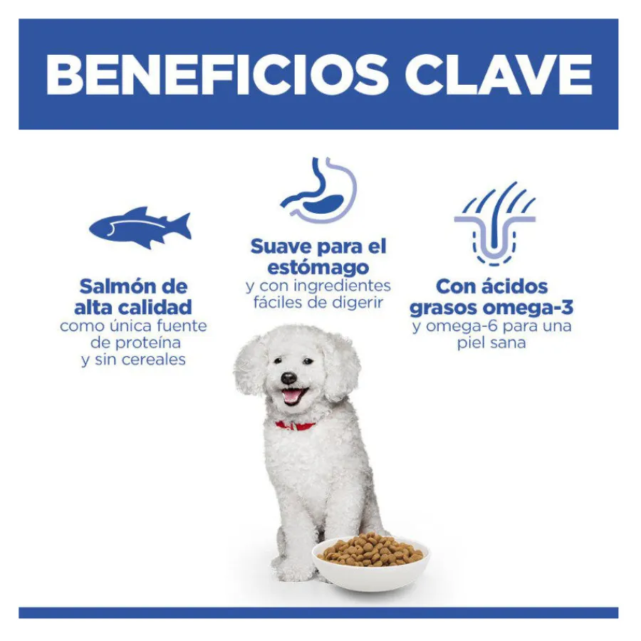 Hill's Science Plan Hipoalergénico Small y Mini Salmón pienso para perros Sale
