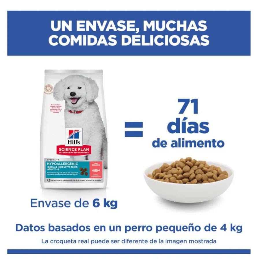 Hill's Science Plan Hipoalergénico Small y Mini Salmón pienso para perros Sale