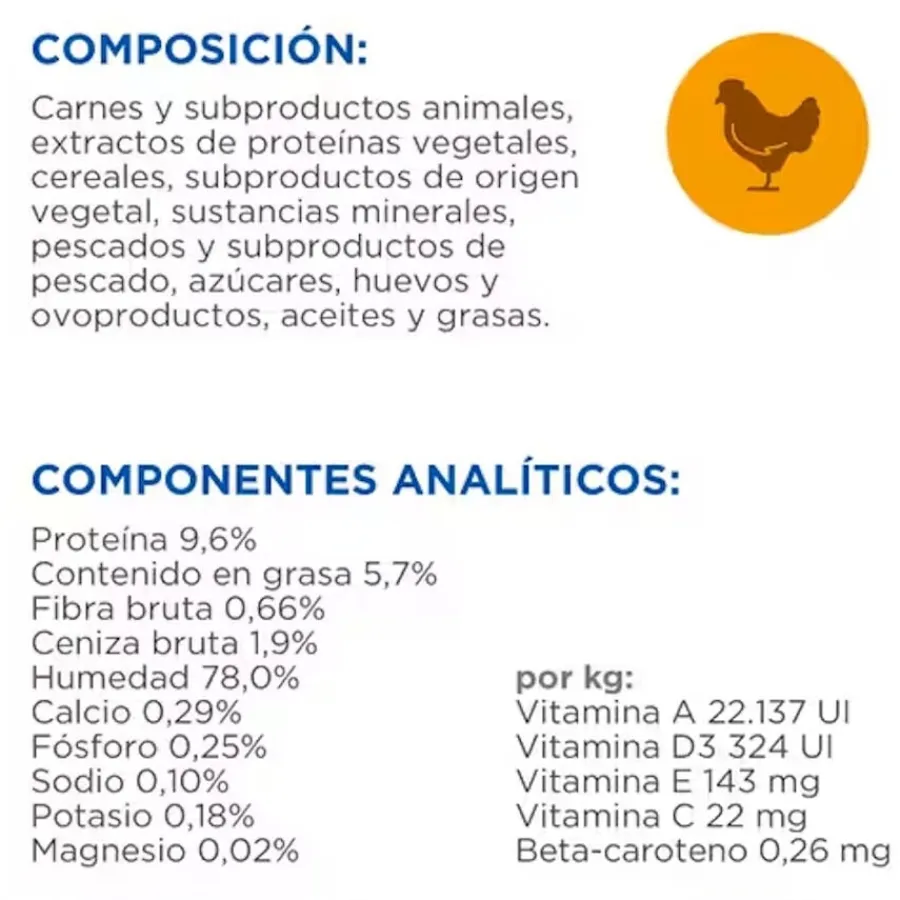Hill's Science Plan Kitten Pollo y Pavo en Salsa sobre para gatos