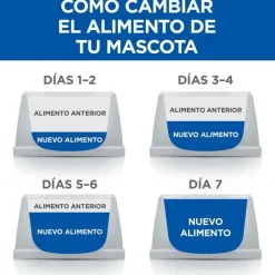 Hill's Science Plan Sterilized Young Adult Salmón sobre para gatos Hot