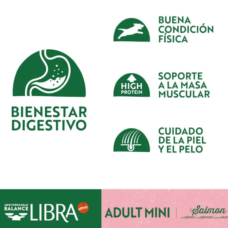 Libra Adult Mini Salmón pienso para perros Best