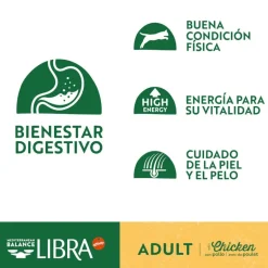 Libra Adult Pollo pienso para perros Sale