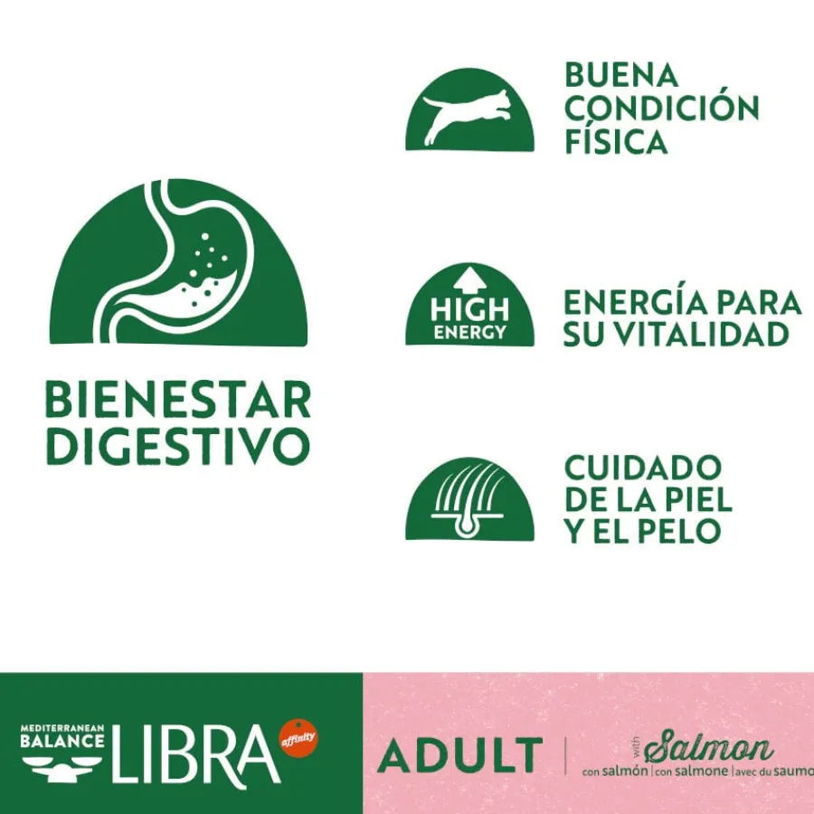 Libra Adult Salmón y Arroz pienso para gatos New