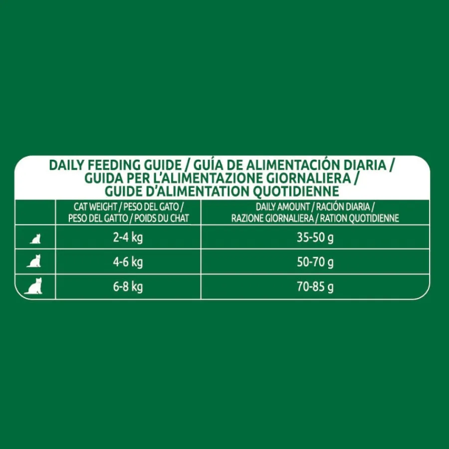 Libra Urinary pienso para gatos Sale