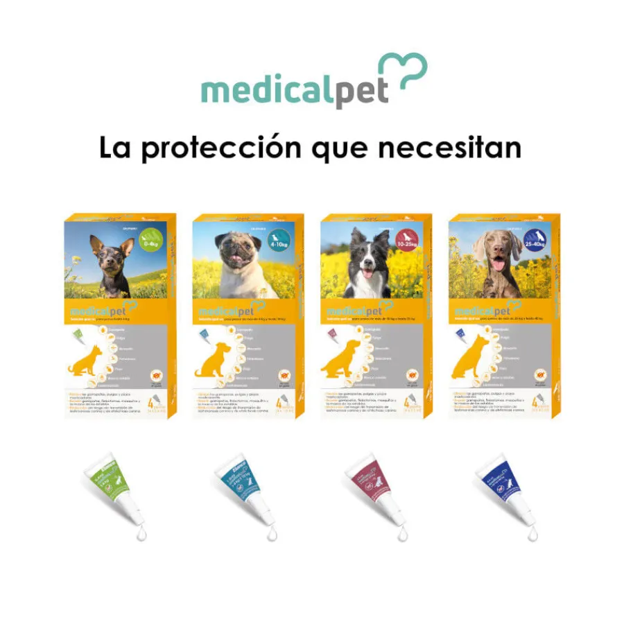 Medicalpet Pipetas Antiparasitarias para perros Online