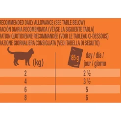 Nature's Variety Bocaditos de Pavo y Atún Sobre en Salsa para gatos