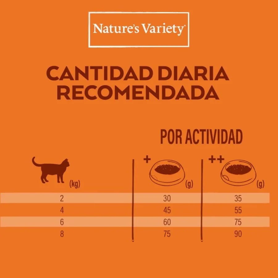 Nature's Variety Healthy Grain Sterilized Pescado Blanco pienso para gatos Outlet