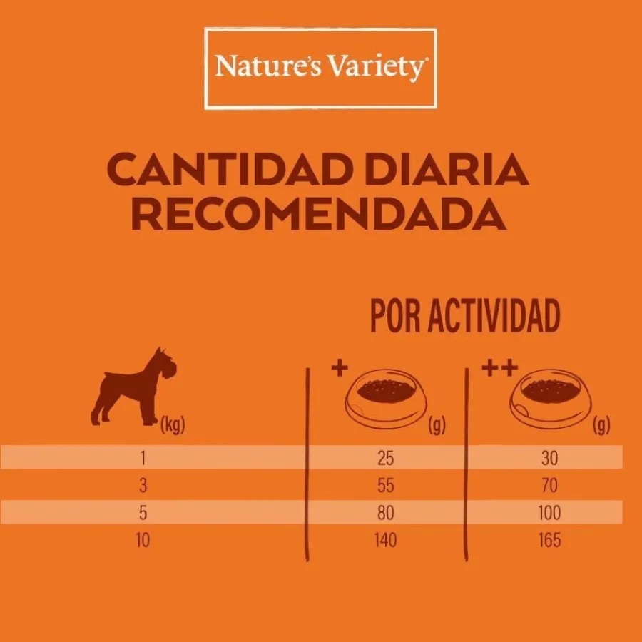 Nature's Variety Healthy Grains Adult Mini Pollo pienso para perros Hot