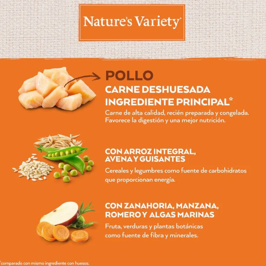 Nature's Variety Healthy Grain Puppy Mini Pollo pienso para perros Clearance