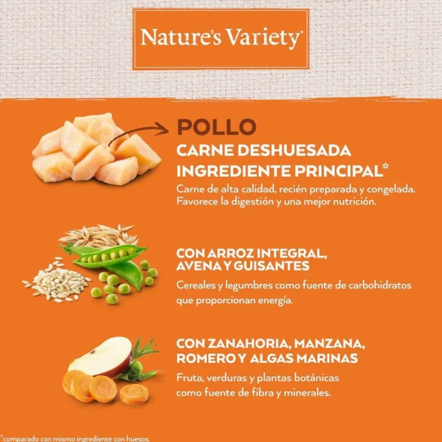 Nature's Variety Healthy Grains Adult Sterilized Pollo pienso para gatos Hot
