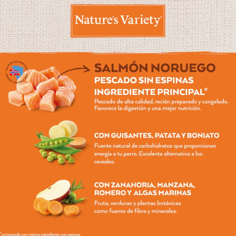 Nature's Variety No Grain Puppy Medium Maxi Salmón pienso para perros Discount