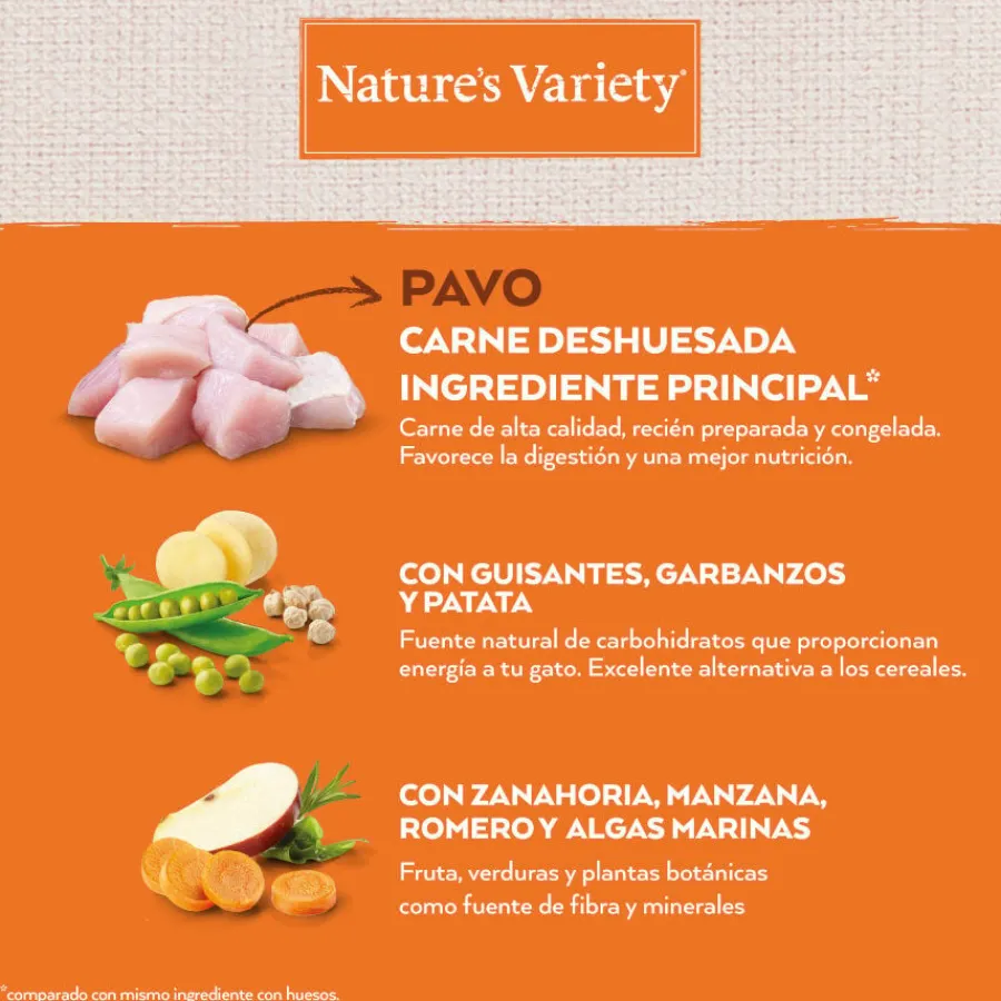 Nature's Variety No Grain Adult Sterilized Pavo pienso para gatos Best