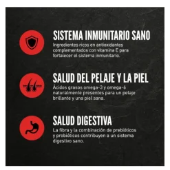 Orijen Fit&Trim pienso para perros New