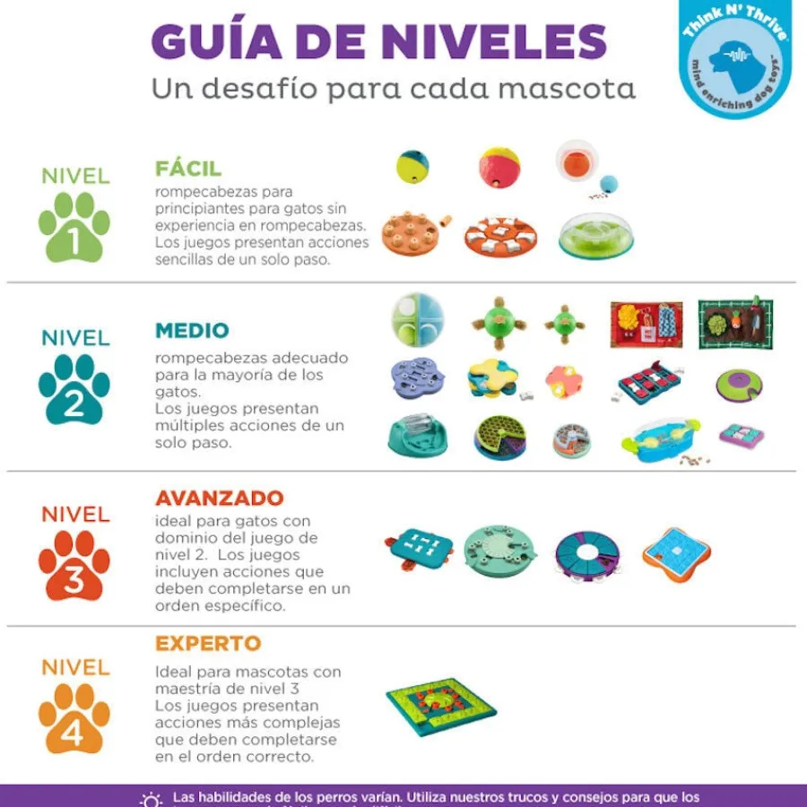 Outward Hound Brick Puzzle para perros Online