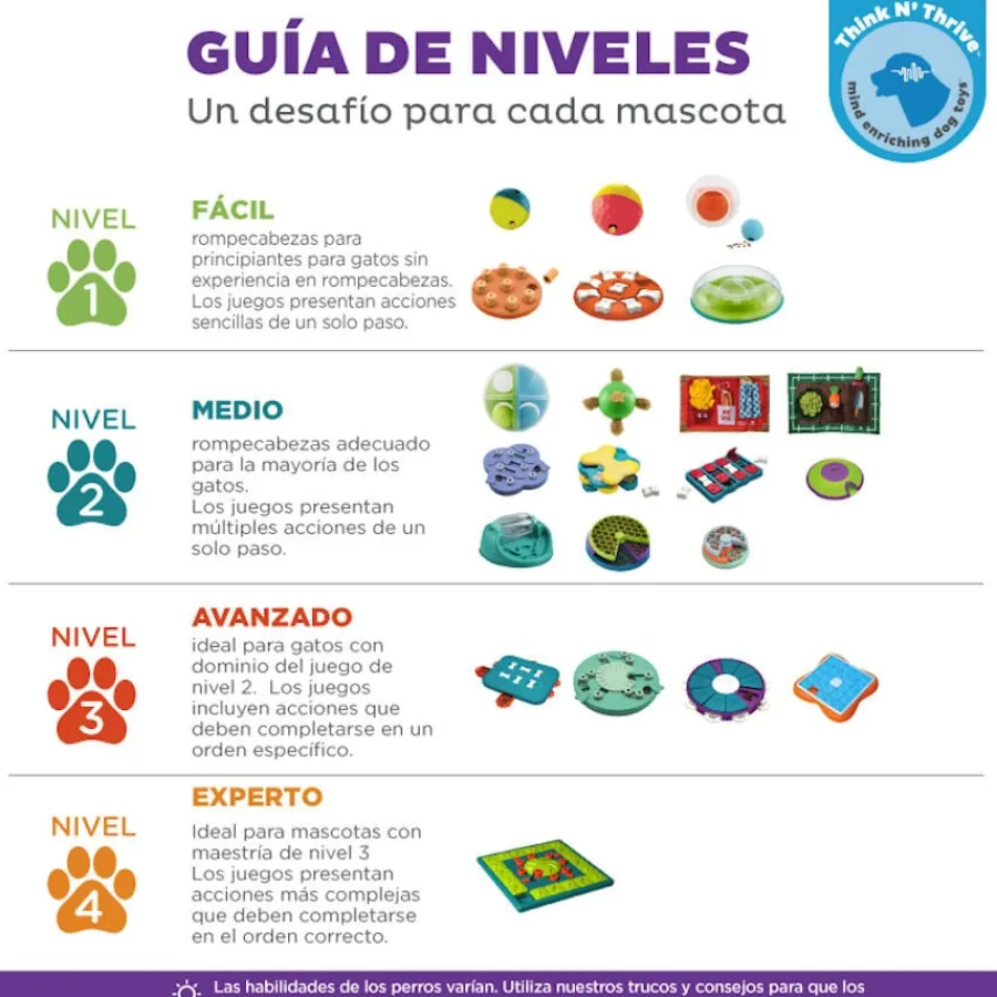 Outward Hound Brick Rompecabezas para perros Clearance