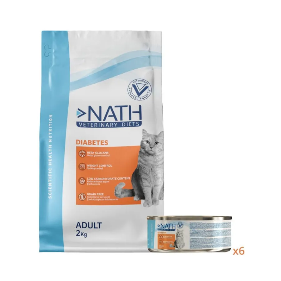 Nath Pack Diabetes - pienso y comida húmeda para gato Online