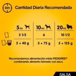 Pedigree Pollo y Buey con Verduras Salsa en Bolsita para Perros - Multipack Sale