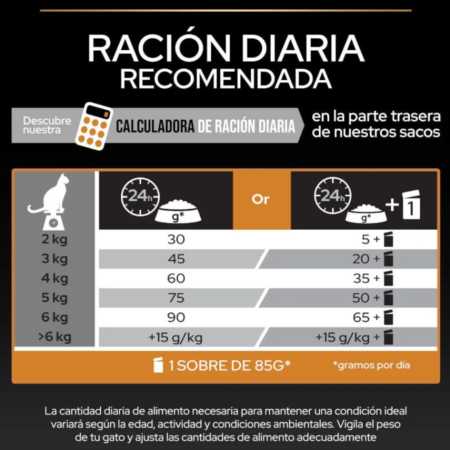 Pro Plan Adult OptiDerma Salmón pienso para gatos Best