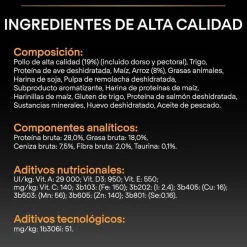 Pro Plan Adult Small y Mini Pollo pienso para perros New