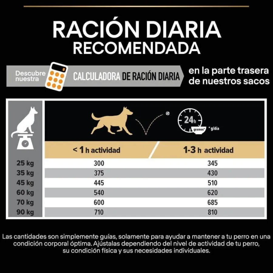 Pro Plan Large Athletic Adult Pollo pienso para perros Discount