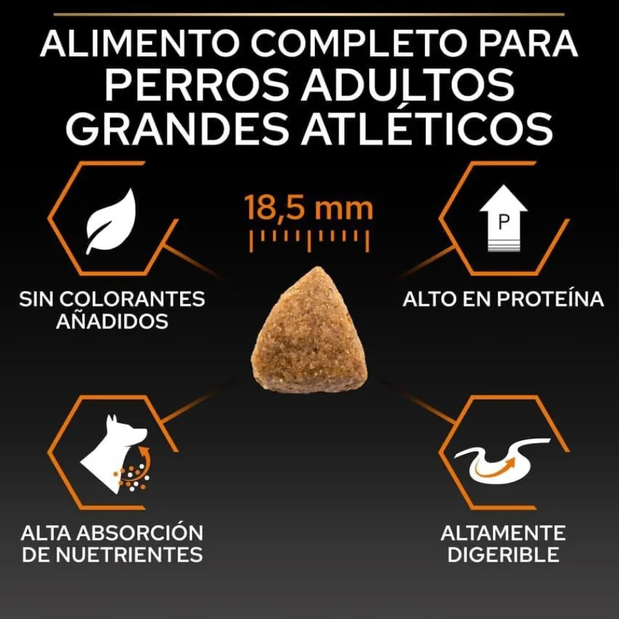 Pro Plan Large Athletic Adult Pollo pienso para perros Discount