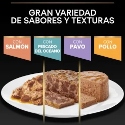 Pro Plan Sterilised Maintenance Terrina con atún y salmón para gatos Discount