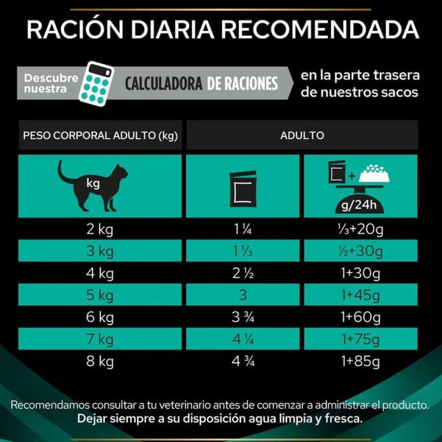 Pro Plan Veterinary Diets Gastrointestinal sobre para gatos x 85 g New